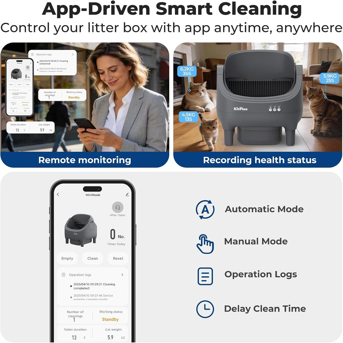 Self Cleaning Litter Box, Automatic Cat Litter Box-App Control, Open-Design Electric Litter Box, Safety Anti-Pinch, Odor-Free Waste Disposal Includes Trash Bags, Suitable for Multiple Cats, Grey